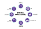 AGENCY SITES FOR SALE