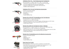 No Collateral Required