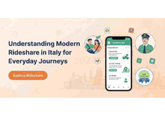 Understanding Modern Rideshare in Italy for Everyday Journeys