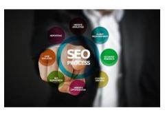 Small Business SEO Marketing